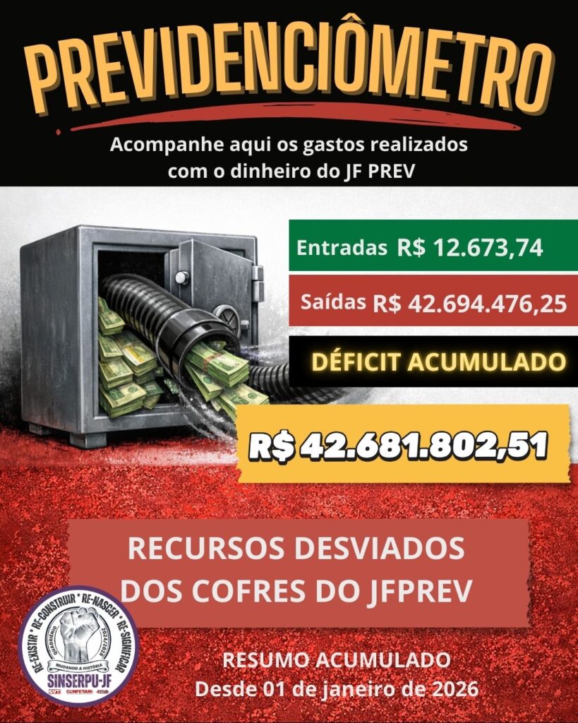 PREVIDENCIÔMETRO