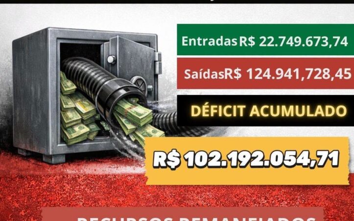 Previdenciometro