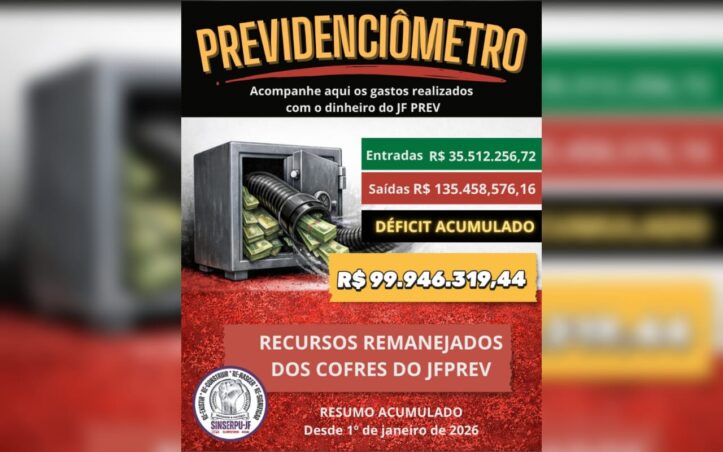 Ata da Diretoria Executiva do JFPREV aponta inadimplência municipal de mais de R$ 53 MILHÕES